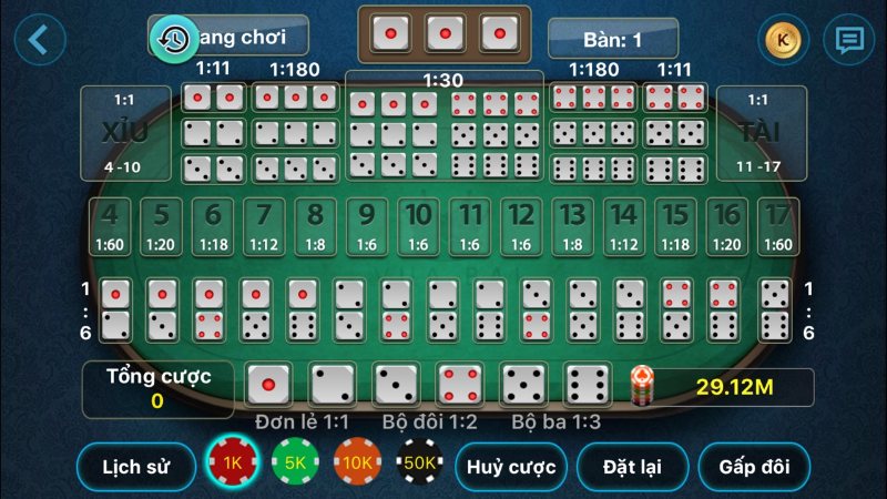 Cách chơi Tài Xỉu online đối với từng cửa cược trên bàn đấu