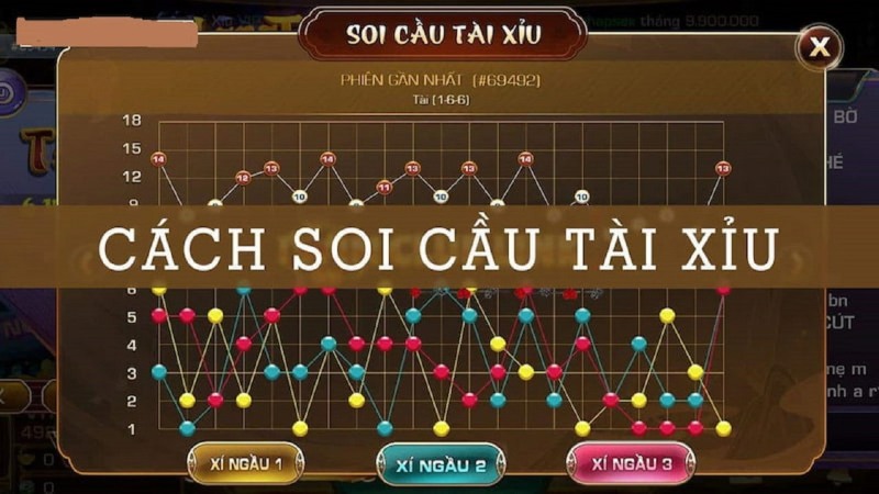 Tổng quan về cách xem cầu Tài Xỉu