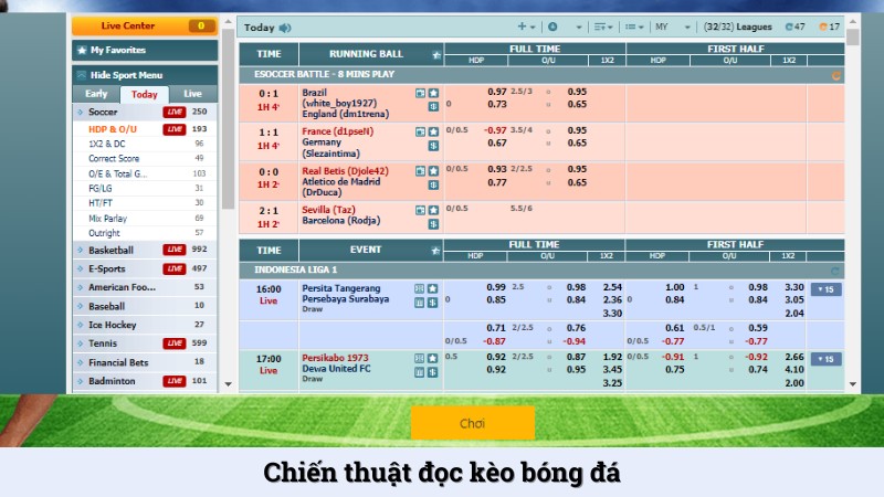 Chiến thuật đọc kèo bóng đá hay tân thủ nên áp dụng