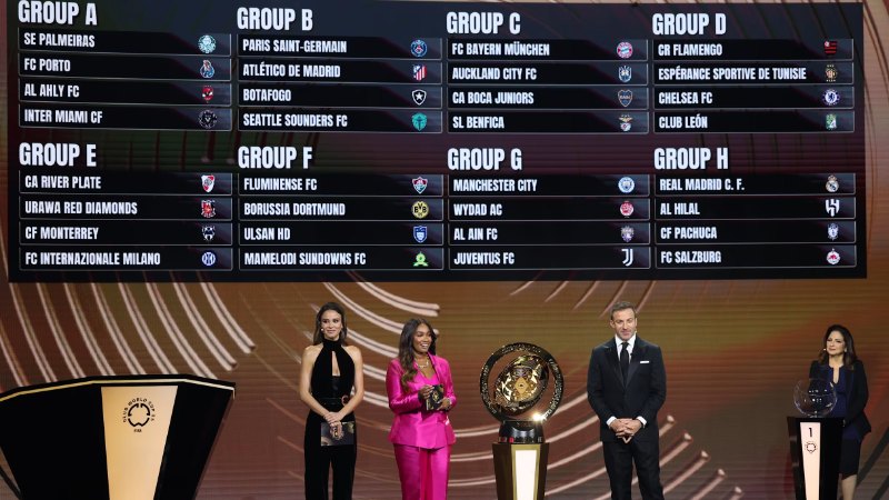 Thể thức thi đấu FIFA Club World Cup