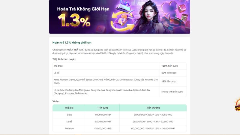 Khuyến mãi Lulu88 hoàn trả