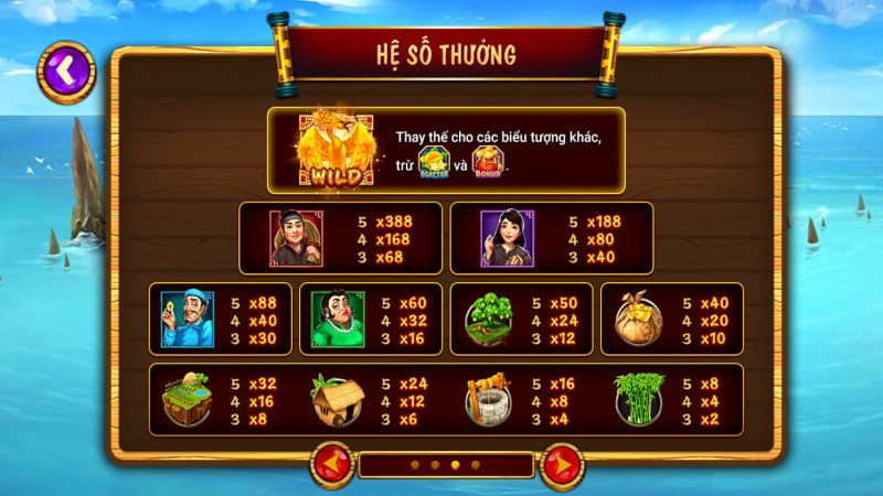 Quy định về hệ số thưởng trong Nổ hũ ăn khế trả vàng