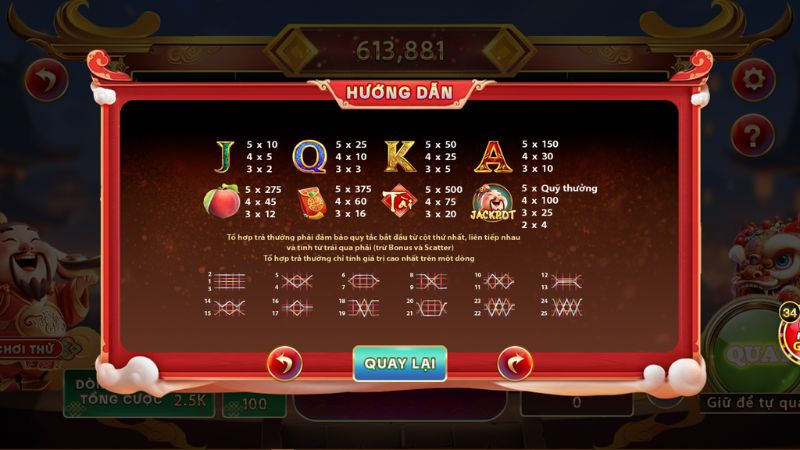 Biểu tượng thường gặp trong game Nổ hũ Thần Tài
